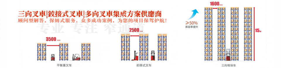 打造百年馳騰、做華南一流的物流設(shè)備企業(yè)